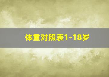 体重对照表1-18岁