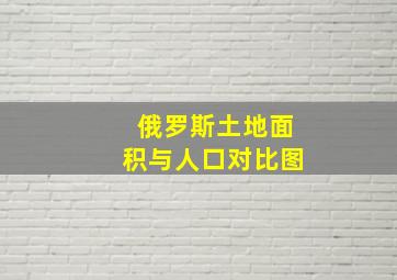 俄罗斯土地面积与人口对比图