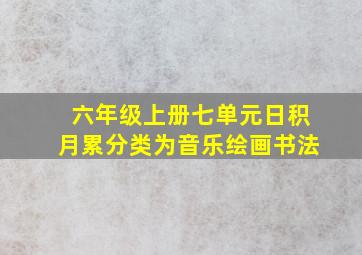 六年级上册七单元日积月累分类为音乐绘画书法