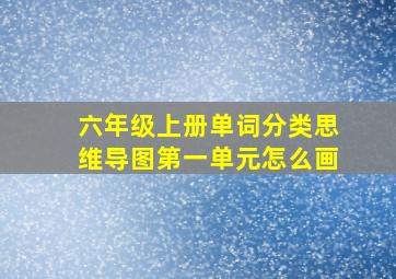 六年级上册单词分类思维导图第一单元怎么画