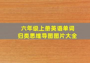 六年级上册英语单词归类思维导图图片大全