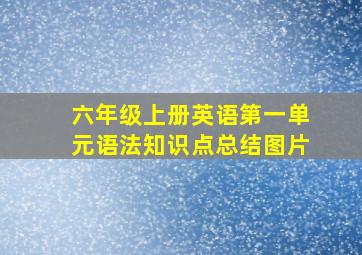 六年级上册英语第一单元语法知识点总结图片