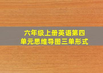 六年级上册英语第四单元思维导图三单形式