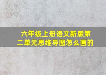 六年级上册语文新版第二单元思维导图怎么画的