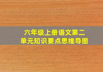 六年级上册语文第二单元知识要点思维导图