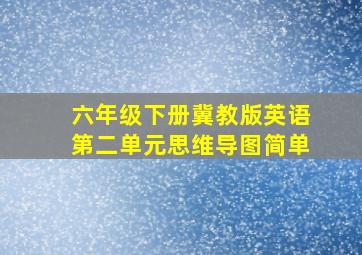 六年级下册冀教版英语第二单元思维导图简单