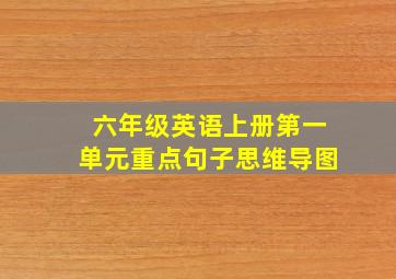 六年级英语上册第一单元重点句子思维导图