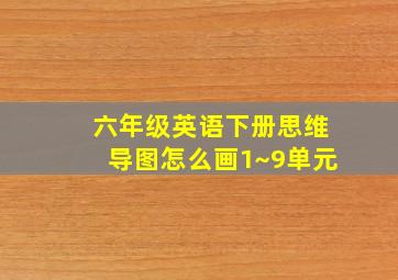 六年级英语下册思维导图怎么画1~9单元