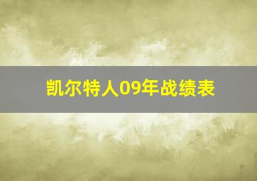 凯尔特人09年战绩表