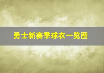 勇士新赛季球衣一览图