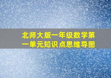 北师大版一年级数学第一单元知识点思维导图