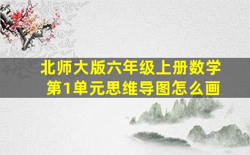 北师大版六年级上册数学第1单元思维导图怎么画