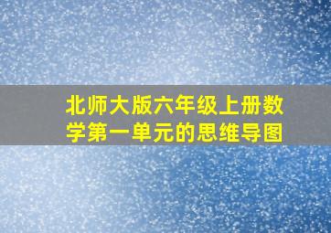 北师大版六年级上册数学第一单元的思维导图