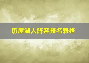 历届湖人阵容排名表格