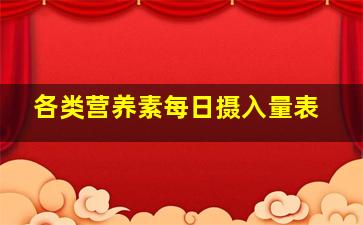 各类营养素每日摄入量表