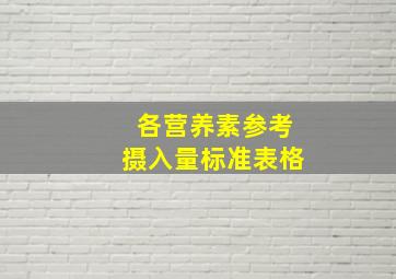 各营养素参考摄入量标准表格