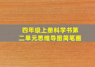 四年级上册科学书第二单元思维导图简笔画