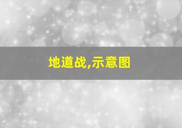 地道战,示意图