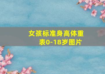 女孩标准身高体重表0-18岁图片