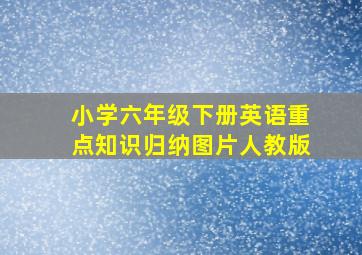 小学六年级下册英语重点知识归纳图片人教版