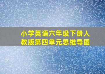 小学英语六年级下册人教版第四单元思维导图