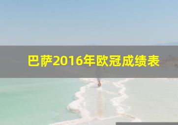 巴萨2016年欧冠成绩表