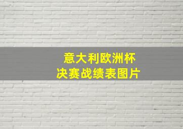 意大利欧洲杯决赛战绩表图片