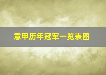 意甲历年冠军一览表图