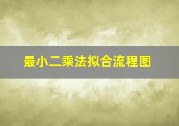 最小二乘法拟合流程图