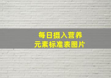 每日摄入营养元素标准表图片