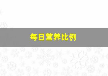 每日营养比例