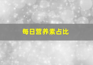 每日营养素占比