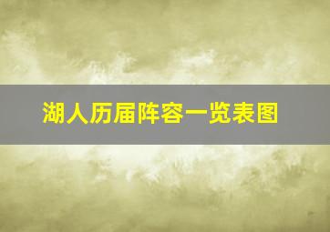 湖人历届阵容一览表图