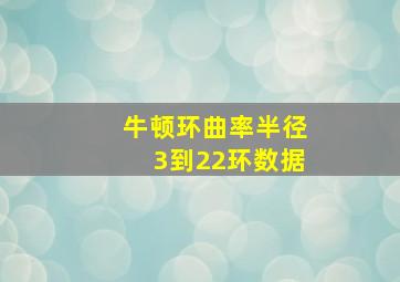 牛顿环曲率半径3到22环数据