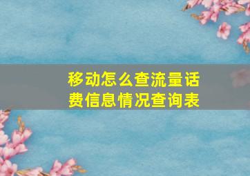 移动怎么查流量话费信息情况查询表