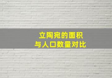 立陶宛的面积与人口数量对比