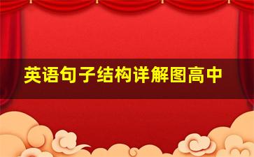 英语句子结构详解图高中