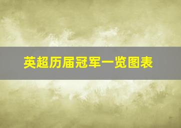 英超历届冠军一览图表