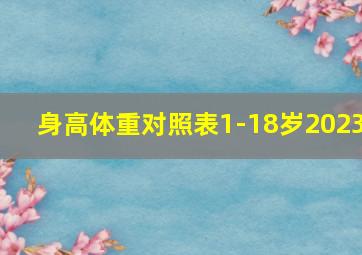 身高体重对照表1-18岁2023