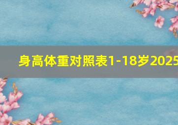 身高体重对照表1-18岁2025