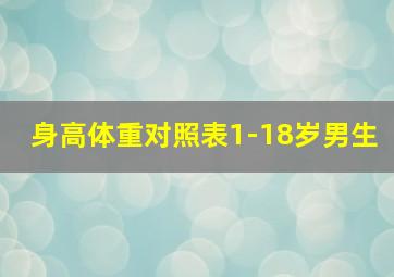 身高体重对照表1-18岁男生