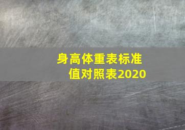 身高体重表标准值对照表2020