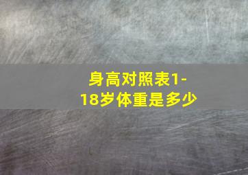 身高对照表1-18岁体重是多少