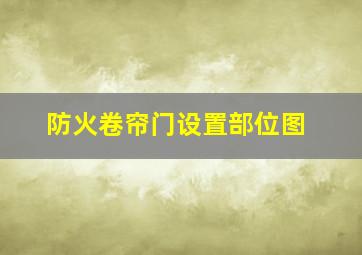 防火卷帘门设置部位图