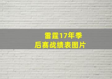 雷霆17年季后赛战绩表图片