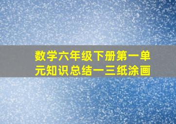 数学六年级下册第一单元知识总结一三纸涂画